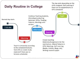 innnovation-mobile-img-2