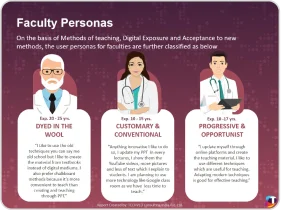 innnovation-mobile-img-3