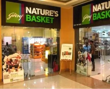 Techved Client - Goodrej Nature Basket